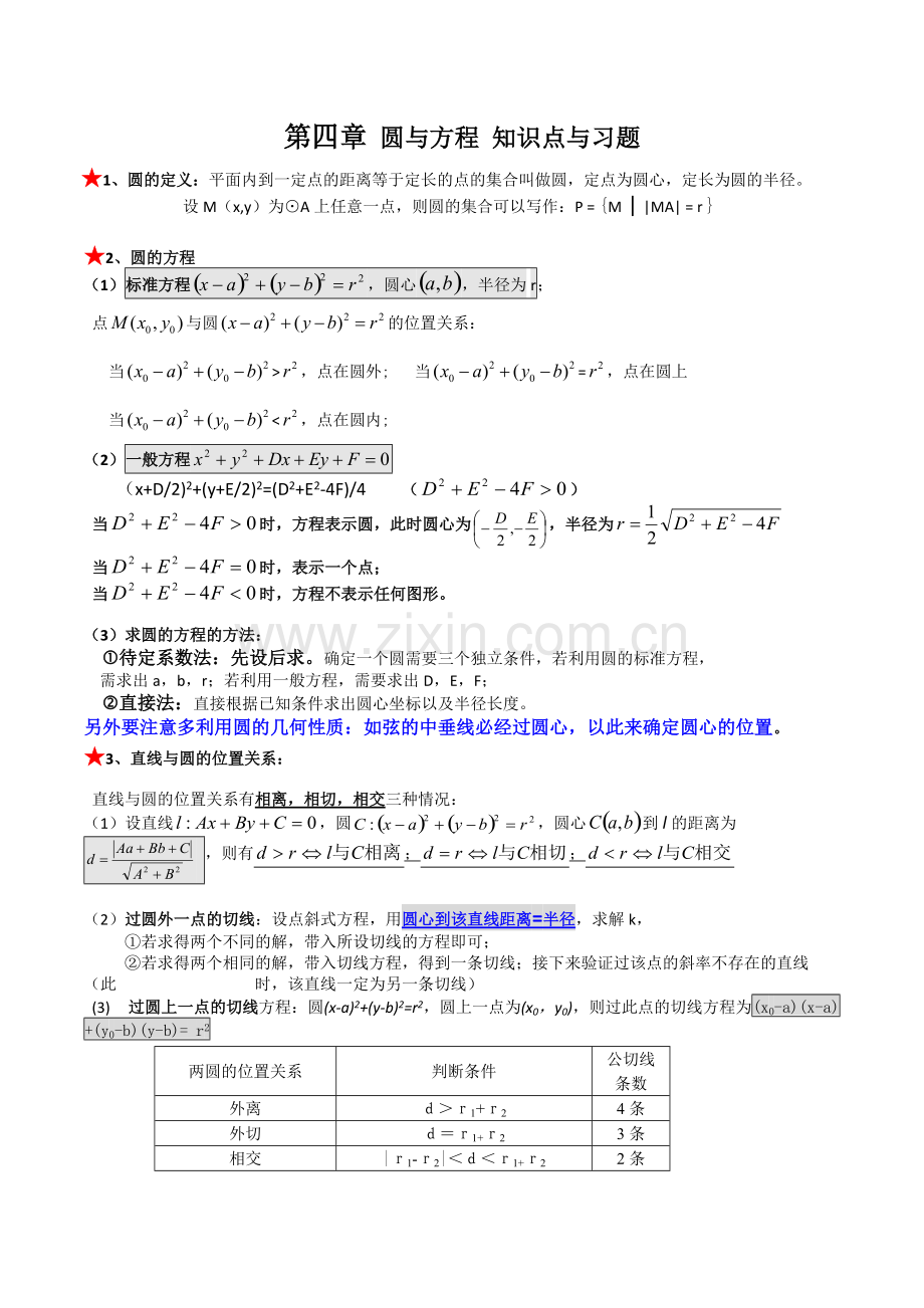 高中数学必修2知识点总结第四章-圆与方程.pdf_第1页