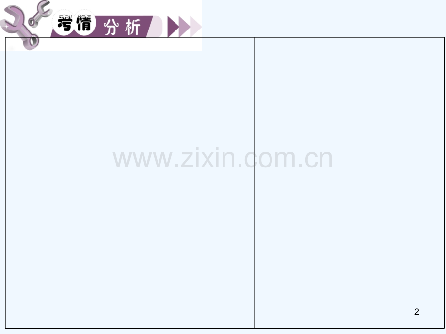 物质结构与性质(1)-PPT课件.ppt_第2页