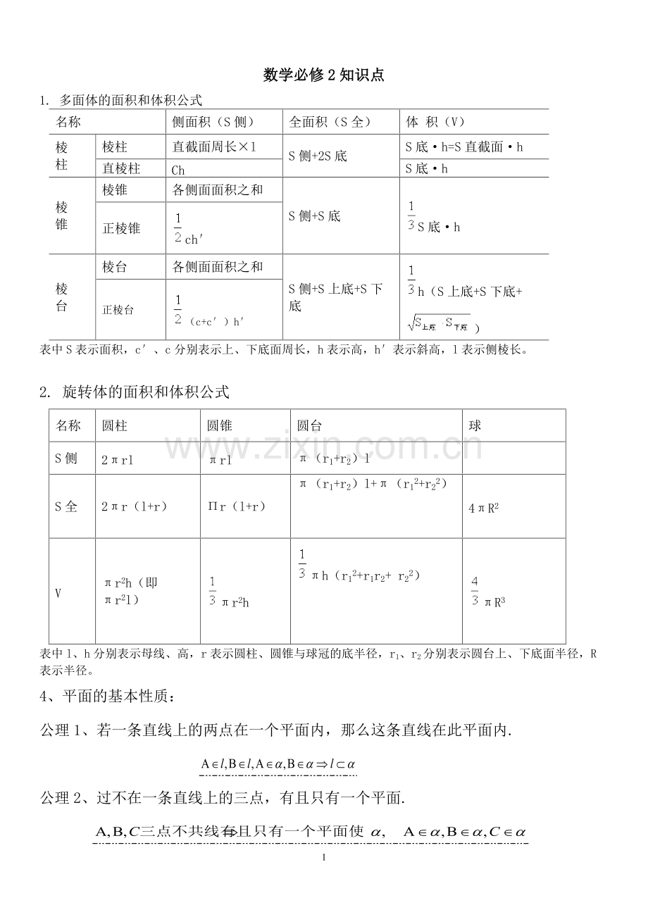 高一下数学知识点.pdf_第1页