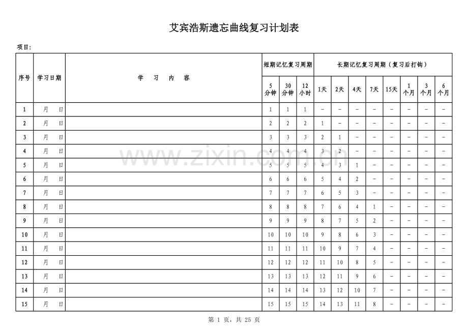 艾宾浩斯遗忘曲线复习计划表-2018新版.xls_第1页