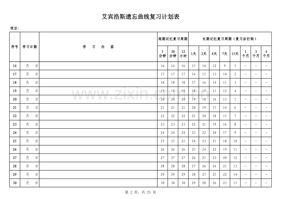 艾宾浩斯遗忘曲线复习计划表-2018新版.xls_第2页