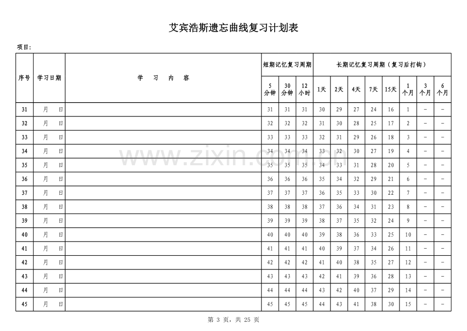 艾宾浩斯遗忘曲线复习计划表-2018新版.xls_第3页