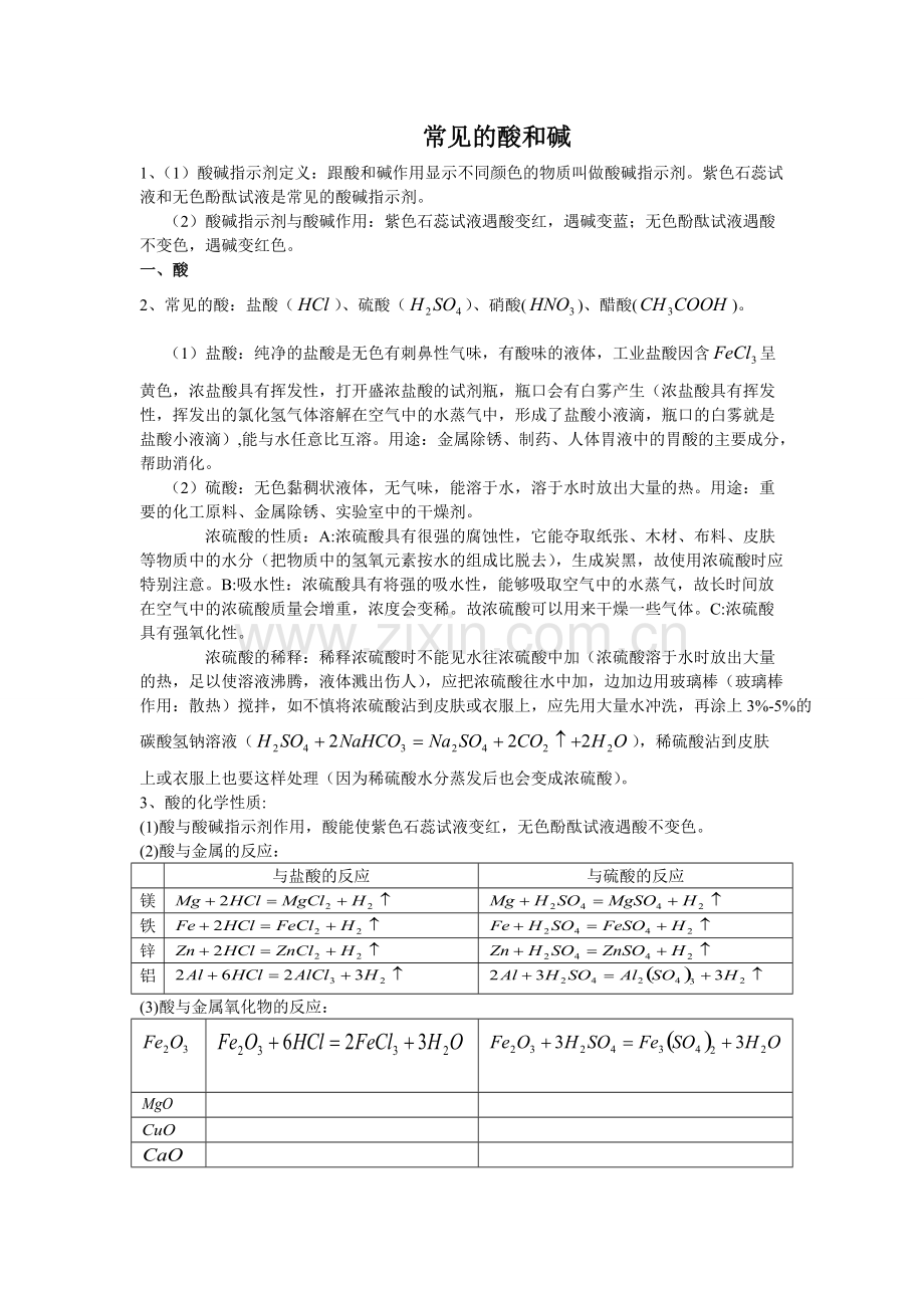 人教版九年级化学知识点常见的酸和碱.pdf_第1页