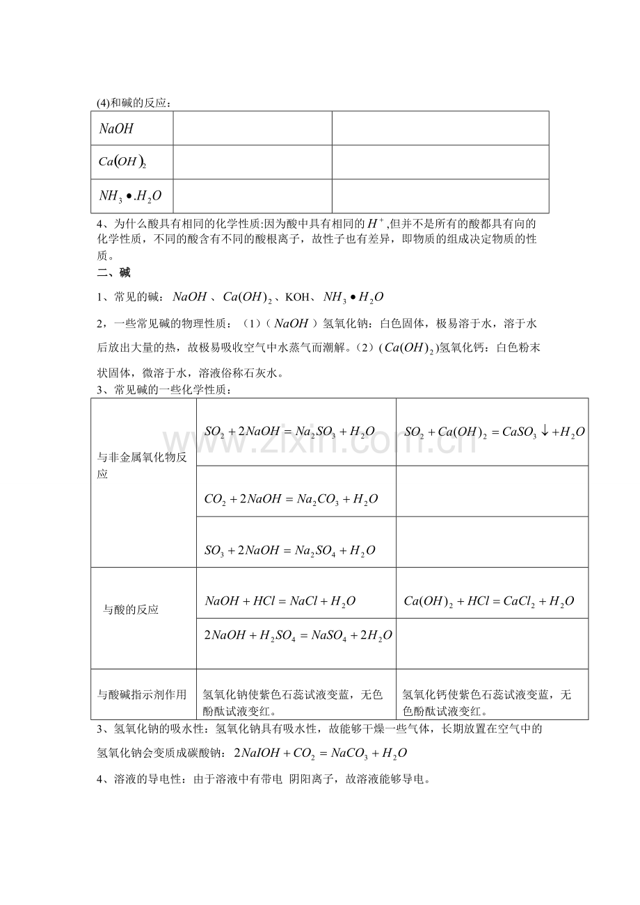 人教版九年级化学知识点常见的酸和碱.pdf_第2页