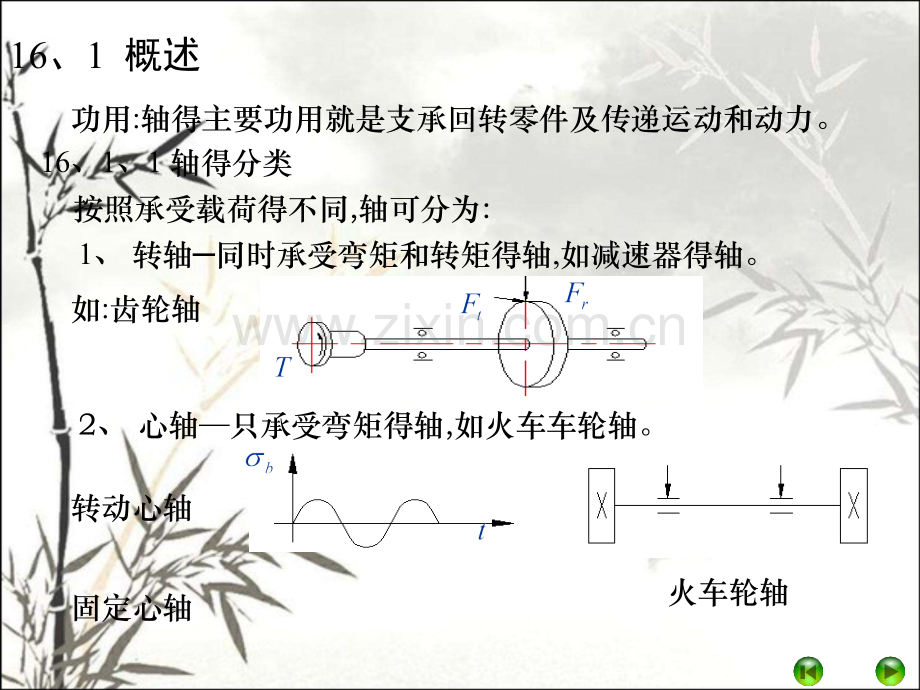 轴的强度计算.pptx_第2页