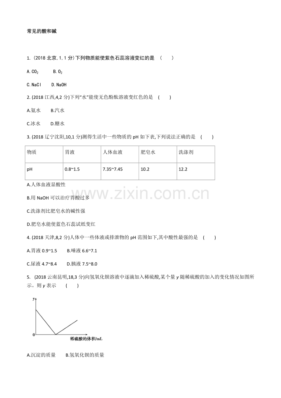 初中化学常见的酸和碱单元过关含答案.pdf_第1页