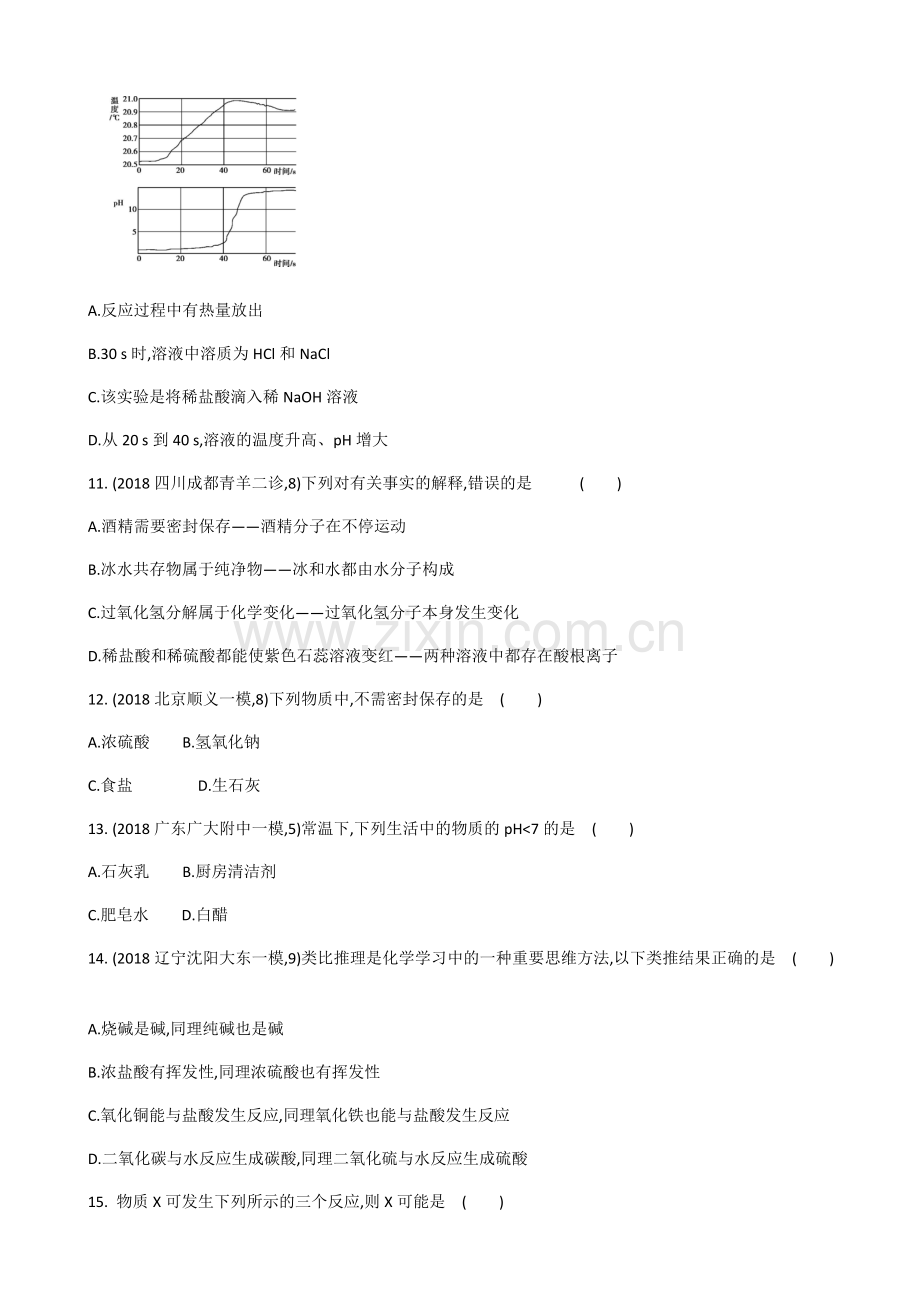 初中化学常见的酸和碱单元过关含答案.pdf_第3页