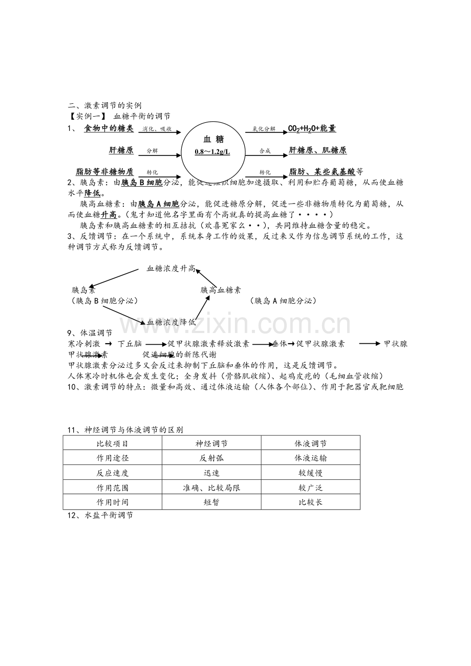 生物必修三知识点总结.doc_第3页