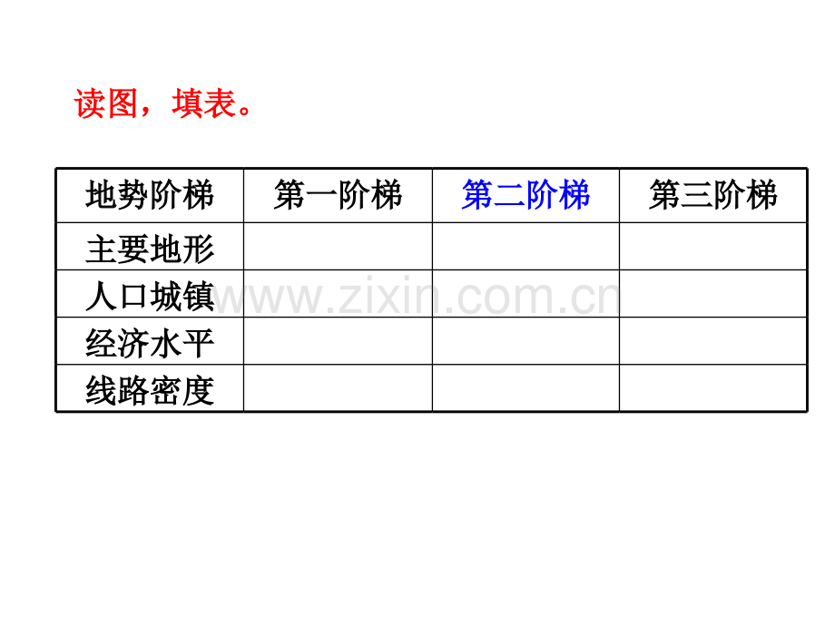 自然条件对交通线路的影响.ppt_第3页