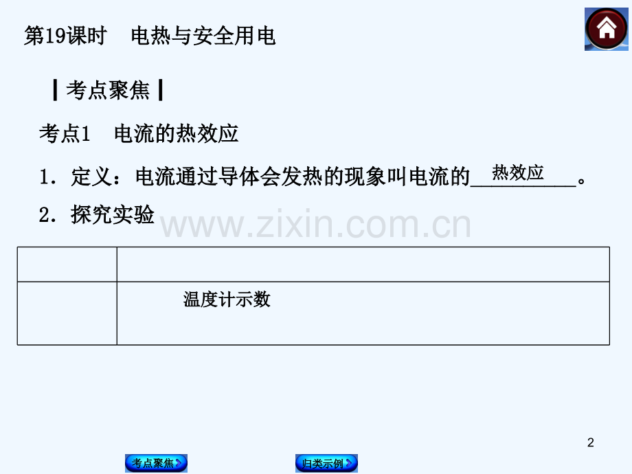 电热与安全用电-PPT课件.ppt_第2页