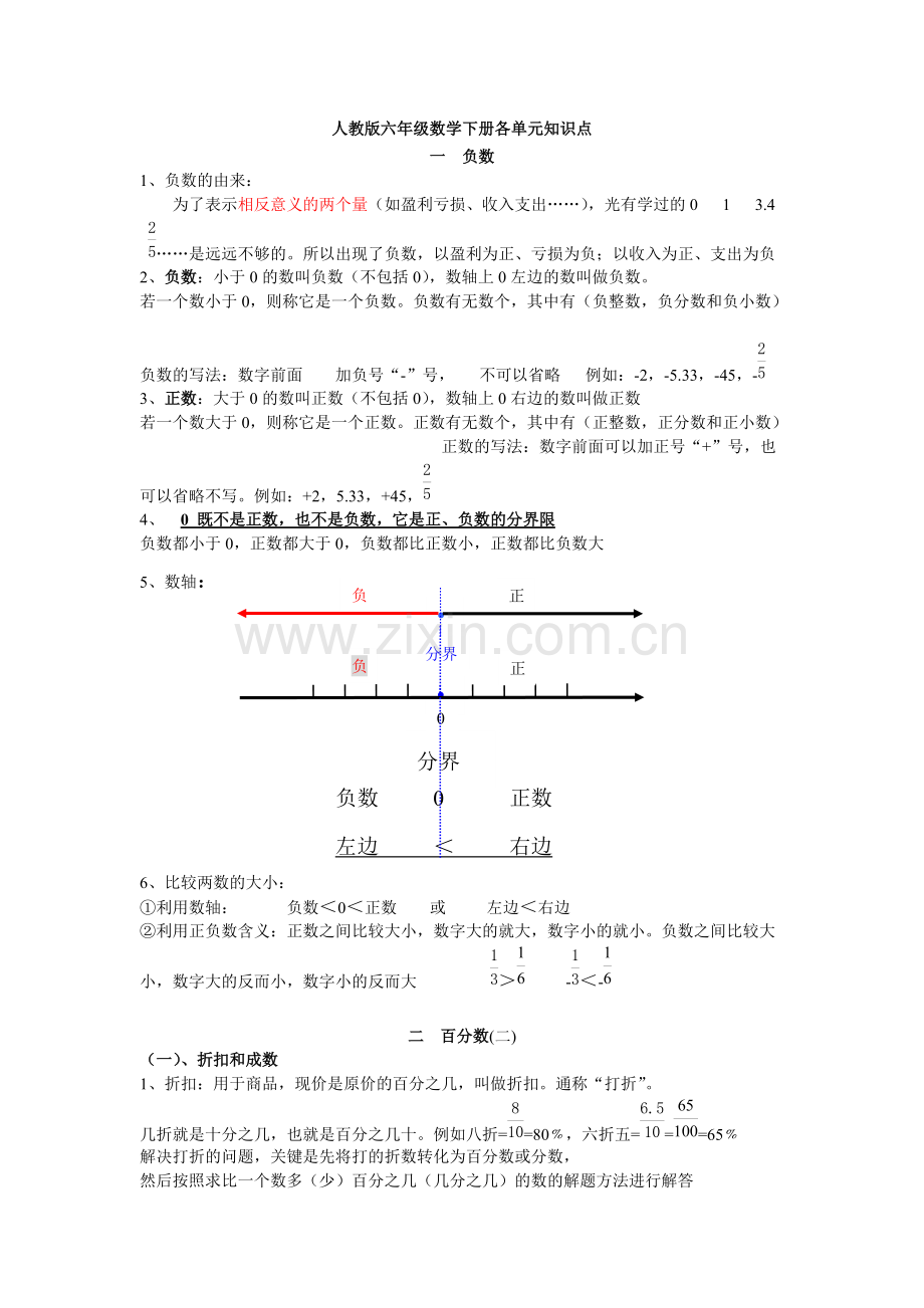 人教版六年级数学下册各单元知识点(2).pdf_第1页