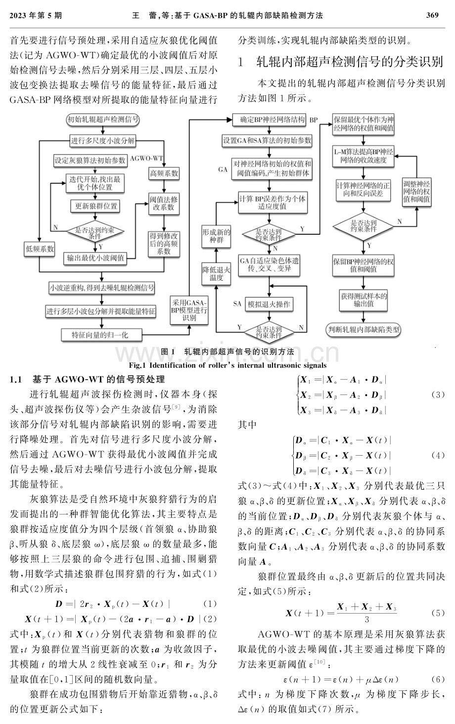 基于GASA-BP的轧辊内部缺陷检测方法.pdf_第2页