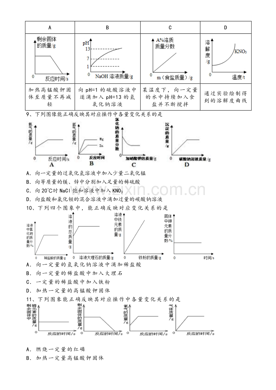 初三化学图象题精选(有详细解答).doc_第3页