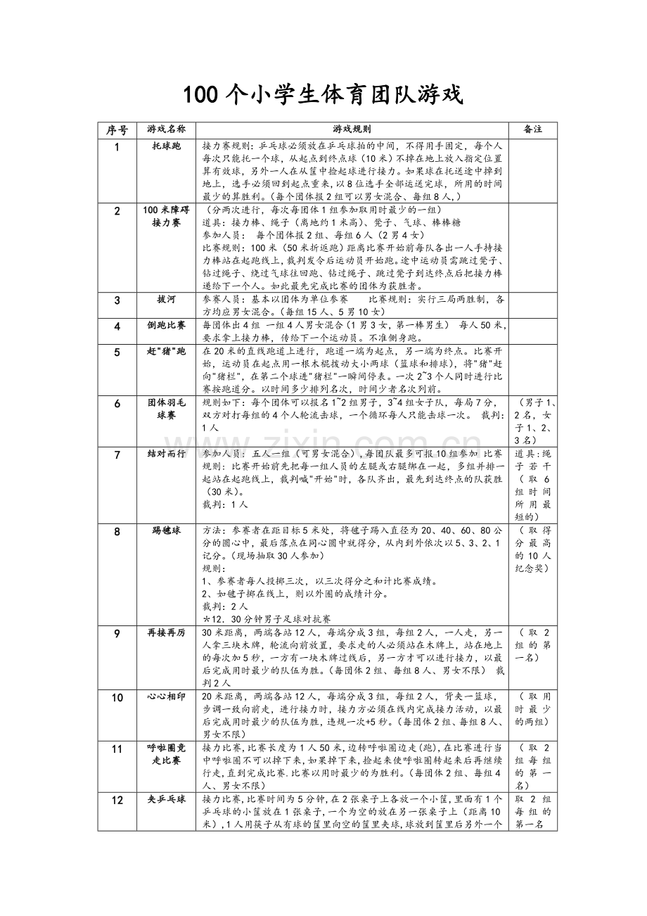 最全100个小学体育游戏.doc_第1页