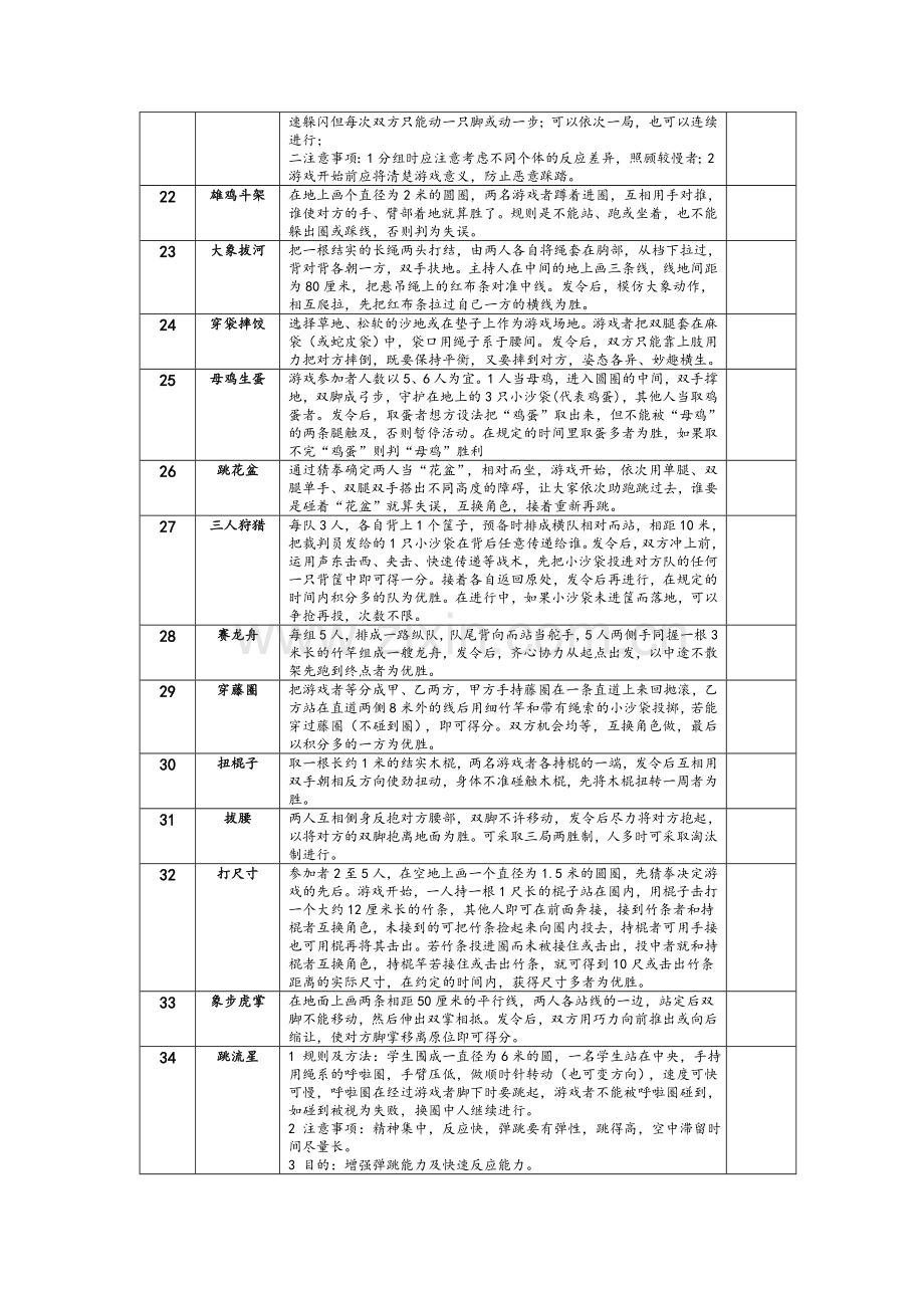 最全100个小学体育游戏.doc_第3页