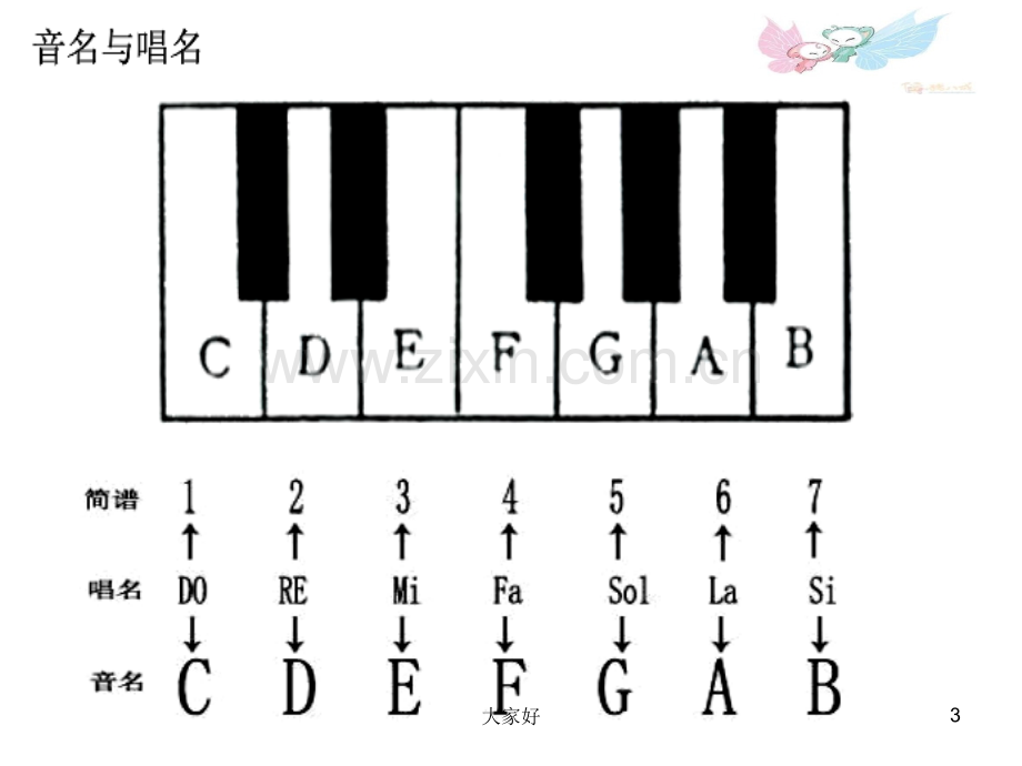 四年级《我爱中华》.ppt_第3页