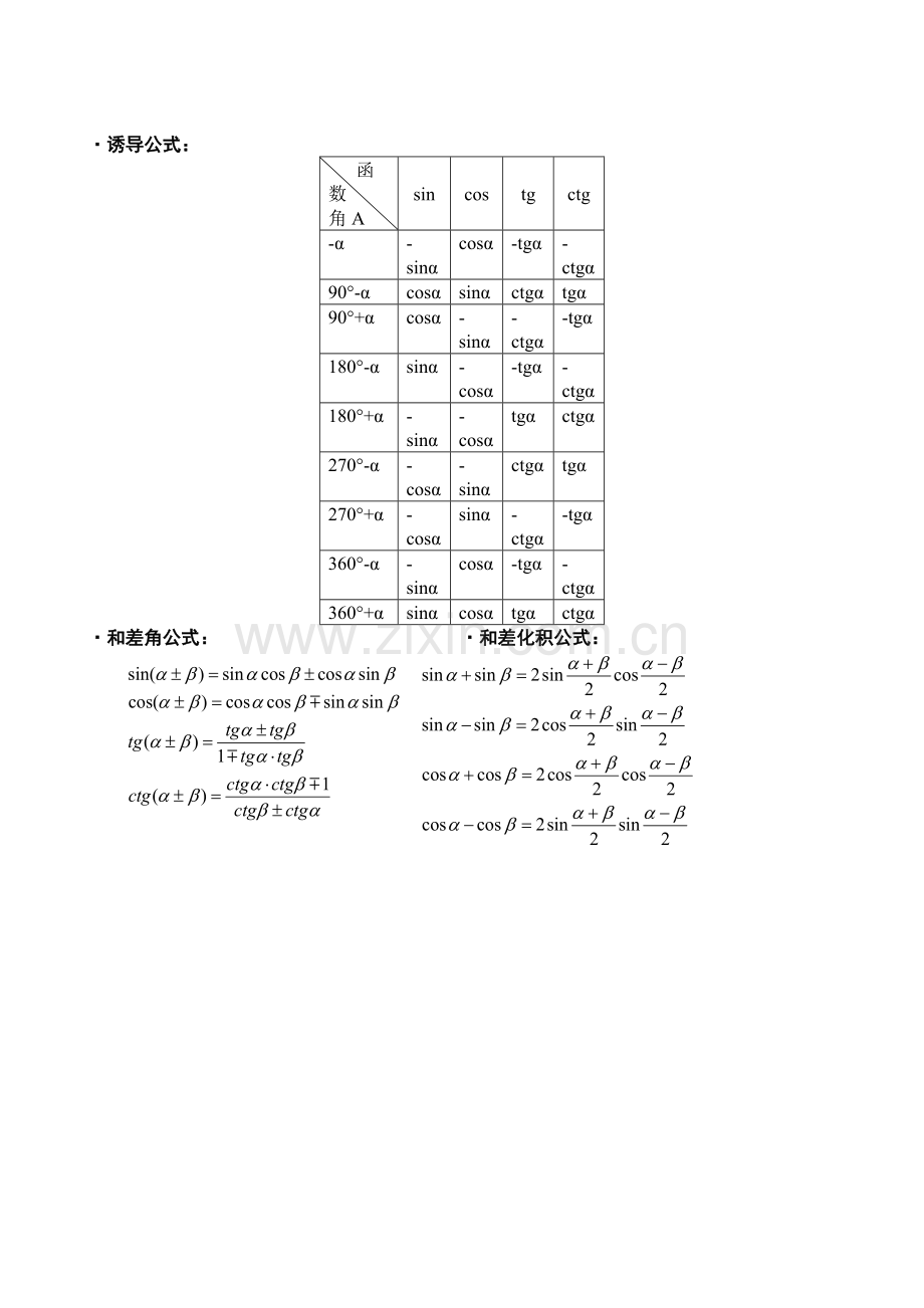 大学高数公式大全.pdf_第2页