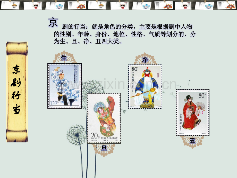 京剧行当PPT.ppt_第2页