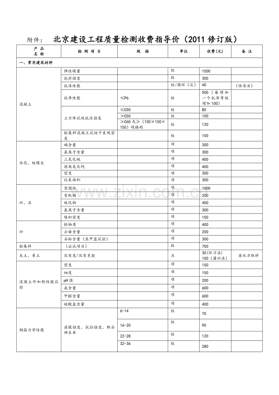 北京市建设工程质量检测收费指导价.doc_第1页