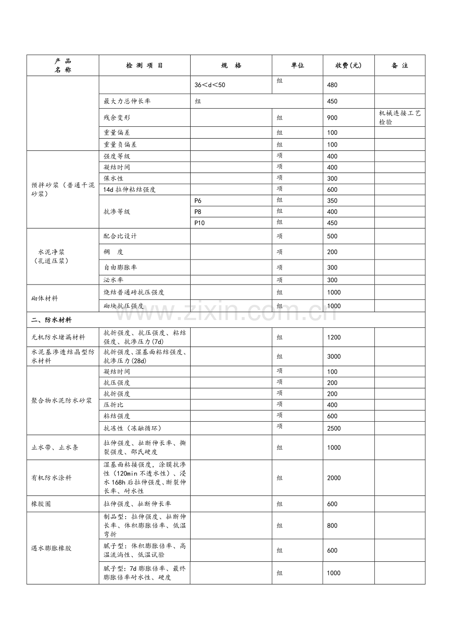 北京市建设工程质量检测收费指导价.doc_第2页