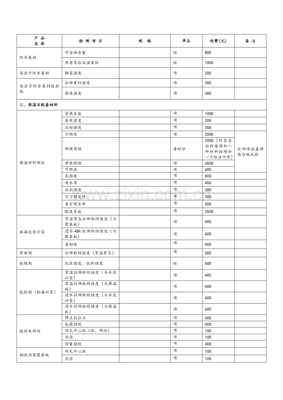 北京市建设工程质量检测收费指导价.doc_第3页