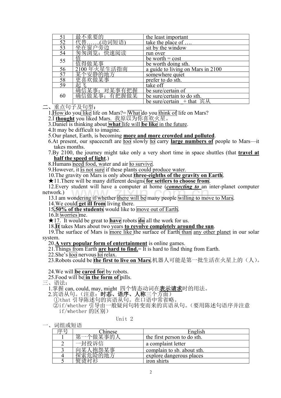 牛津英语9B知识点归纳.pdf_第2页