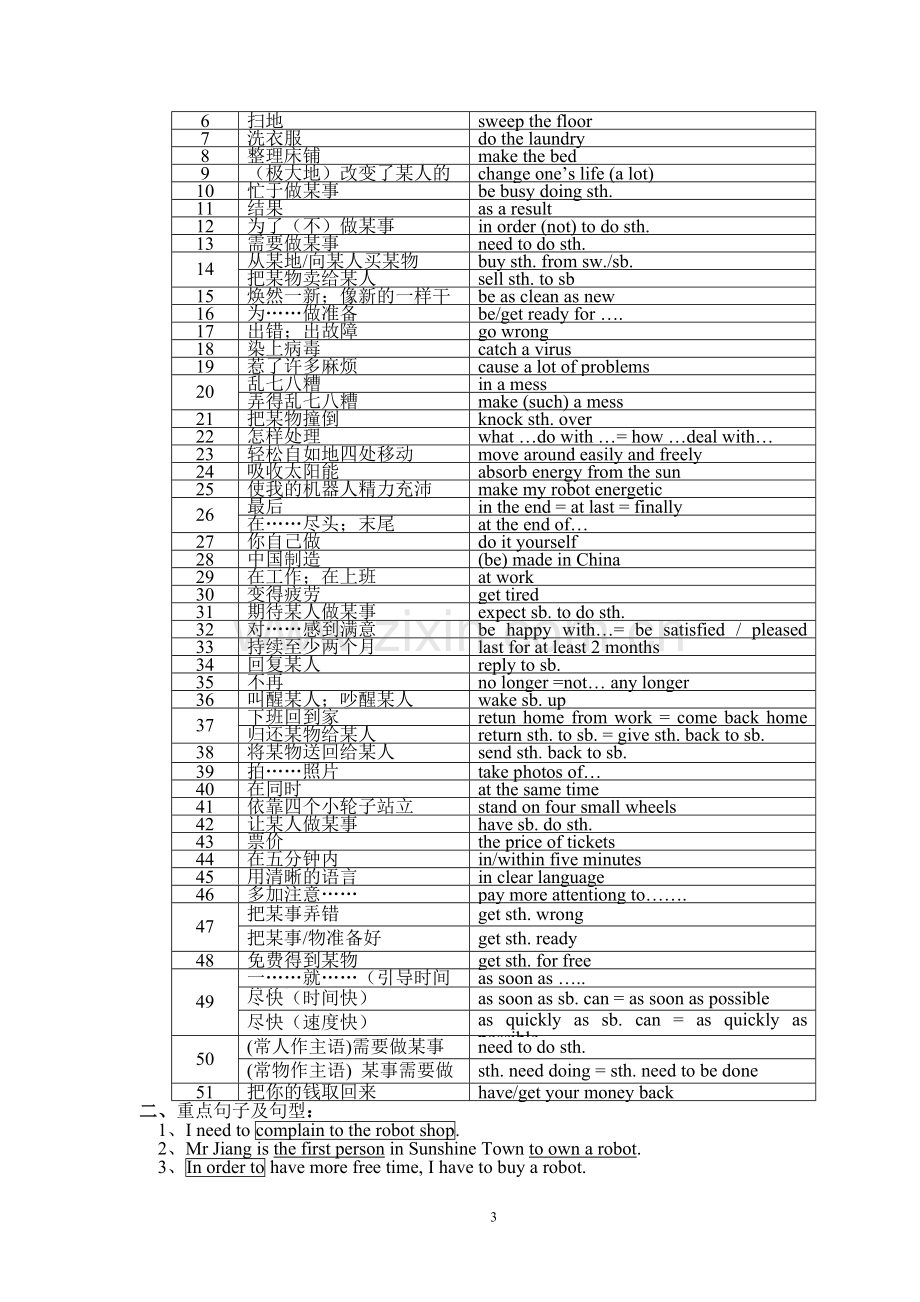 牛津英语9B知识点归纳.pdf_第3页