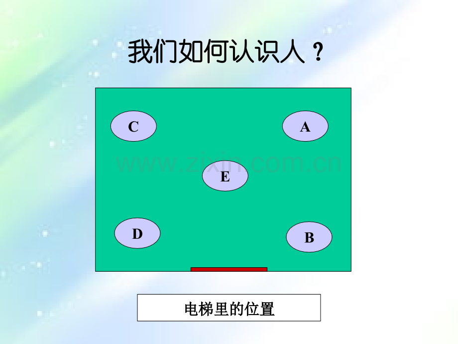 心理学在人员招聘选拔及评价中的应用ppt.ppt_第3页