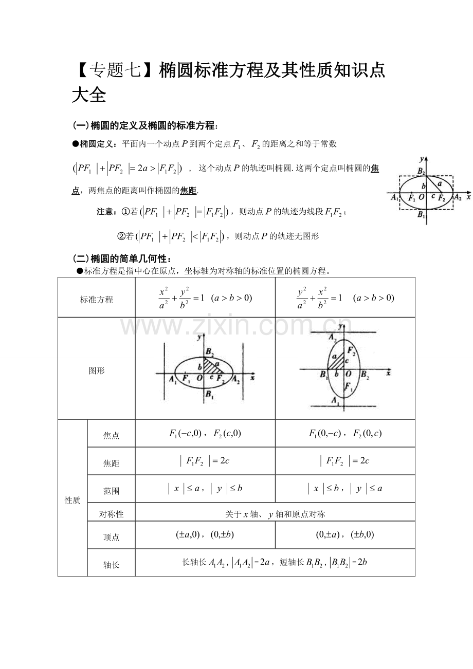 椭圆标准方程及其性质知识点大全.pdf_第1页