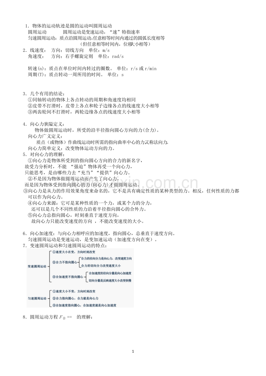 高一物理必修二-第二章圆周运动知识点与例题练习.pdf_第1页