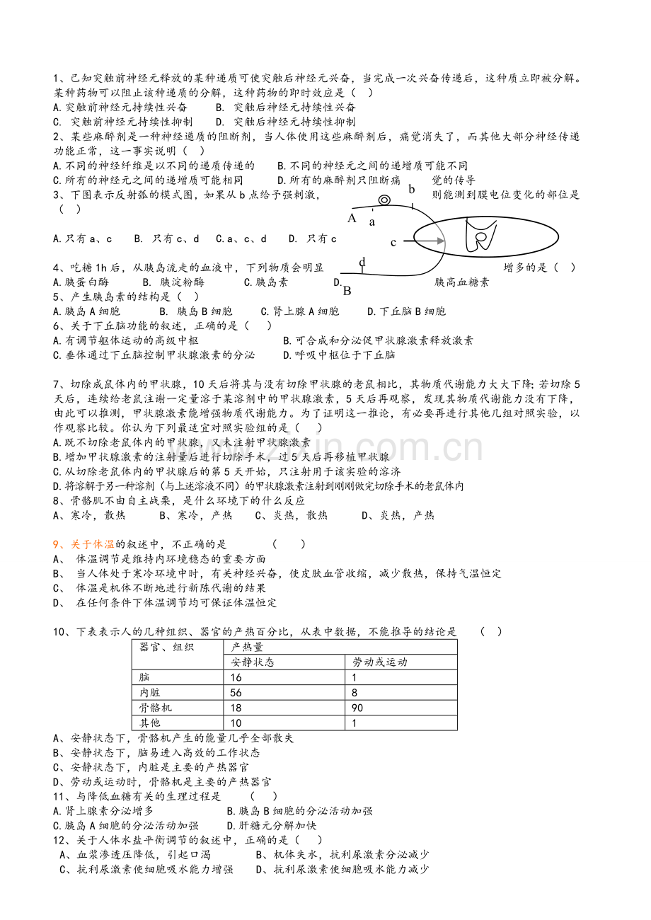 生物必修三易错题.doc_第2页