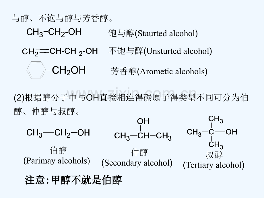 第十章醇醚课件-PPT.pptx_第2页