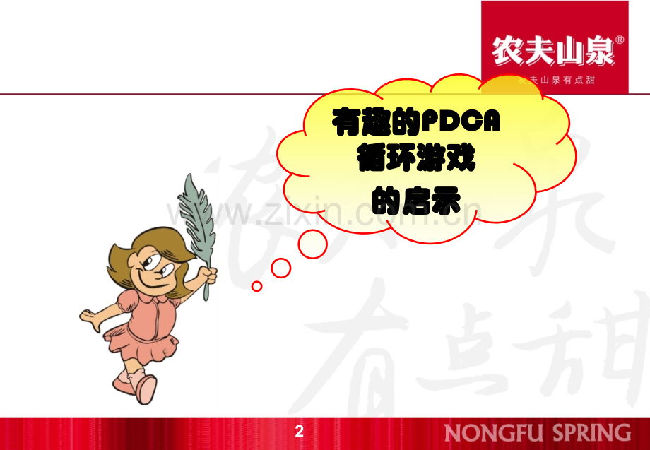 PDCA培训游戏.ppt_第2页