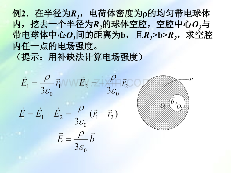 大学物理电磁学习题的总结-PPT.ppt_第3页