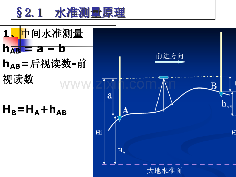 水准测量及内业计算.ppt_第3页