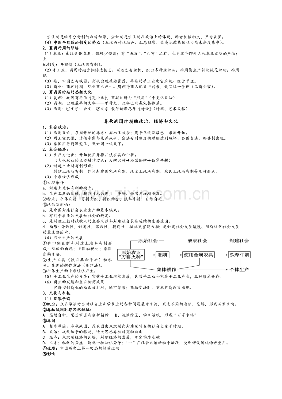 中国古代史(通史).doc_第2页