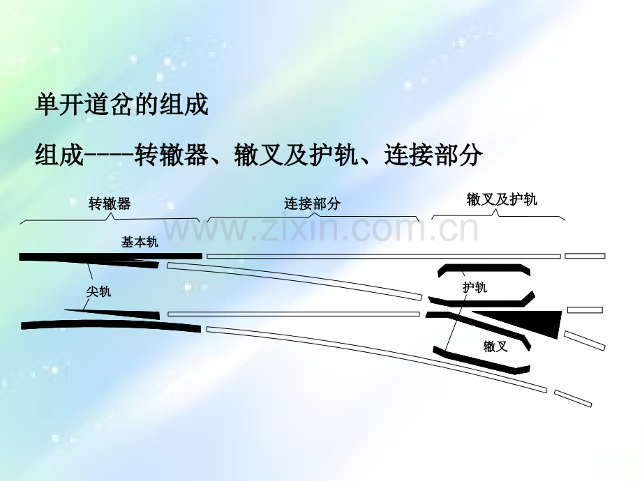 轨道工程-道岔ppt.ppt_第2页