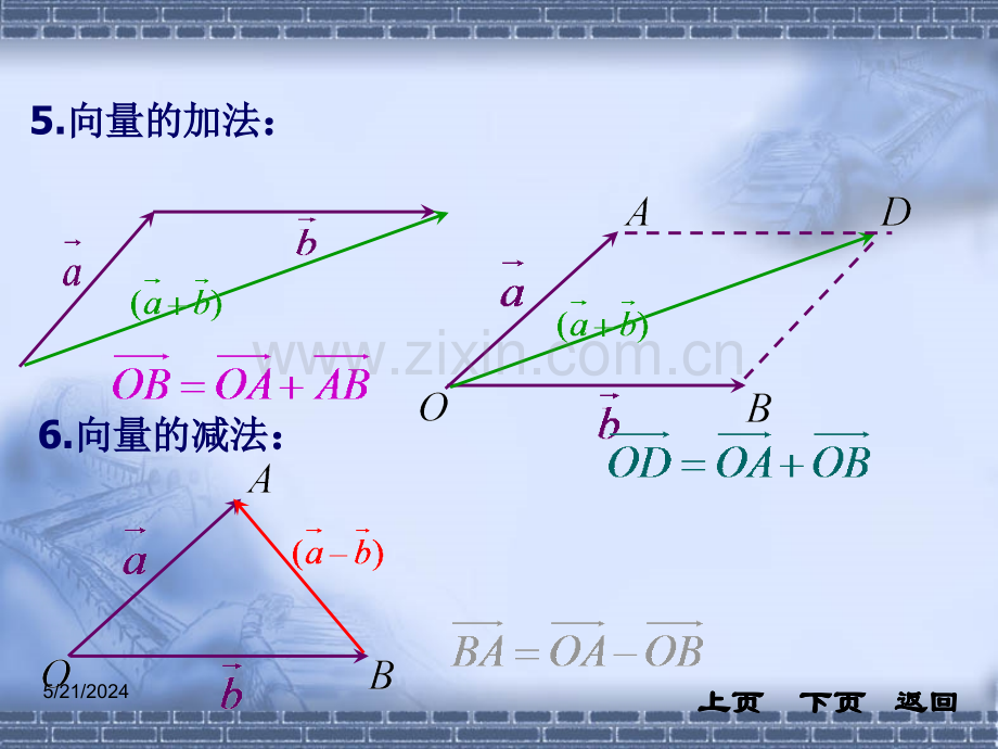 人教A版高中数学必修四第二章平面向量复习课件(共30张PPT)详解.ppt_第3页