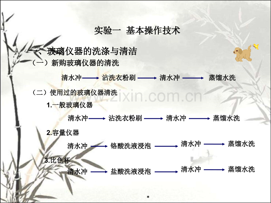 基础医学实验技术ppt.ppt_第3页