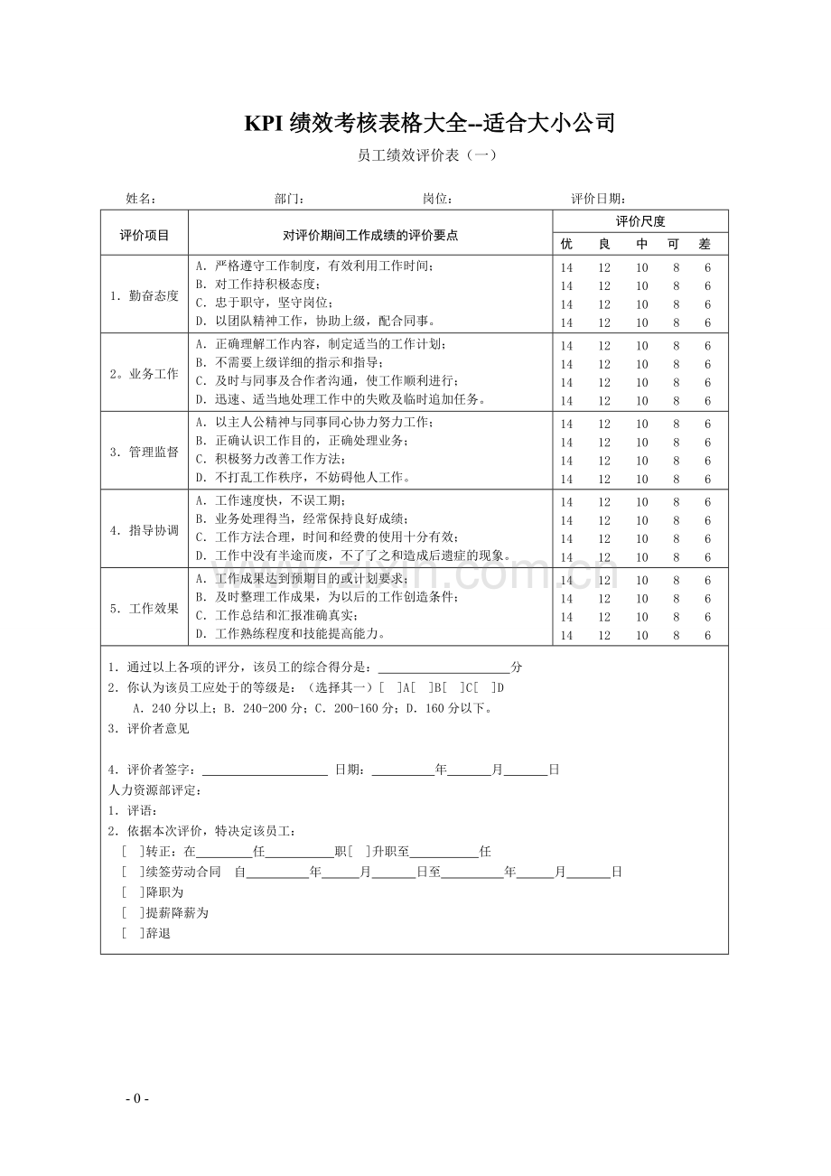 KPI绩效考核表格大全-适合大小公司.pdf_第1页