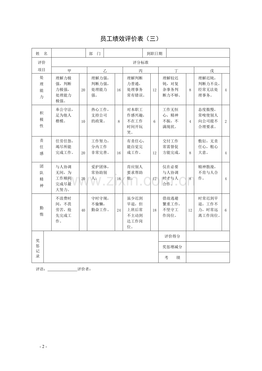 KPI绩效考核表格大全-适合大小公司.pdf_第3页