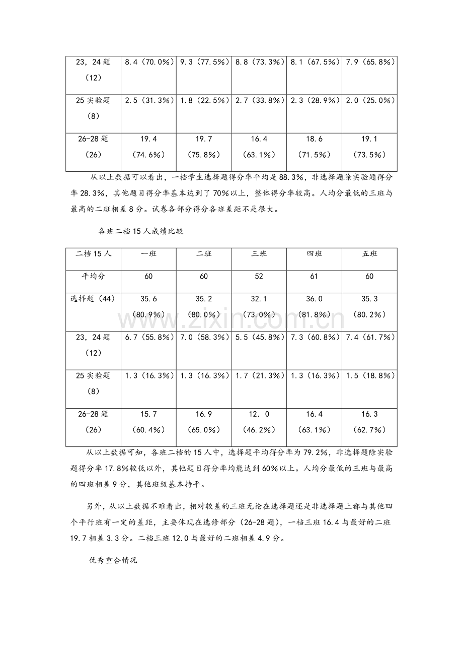 生物质量分析报告.doc_第2页