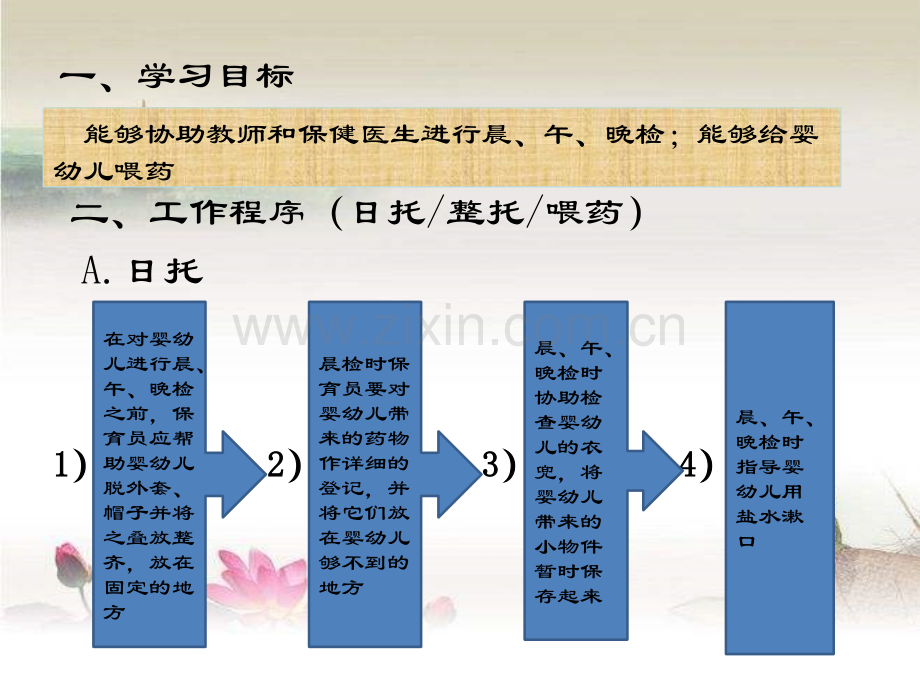 初级保育员技能-第二章-PPT.ppt_第3页