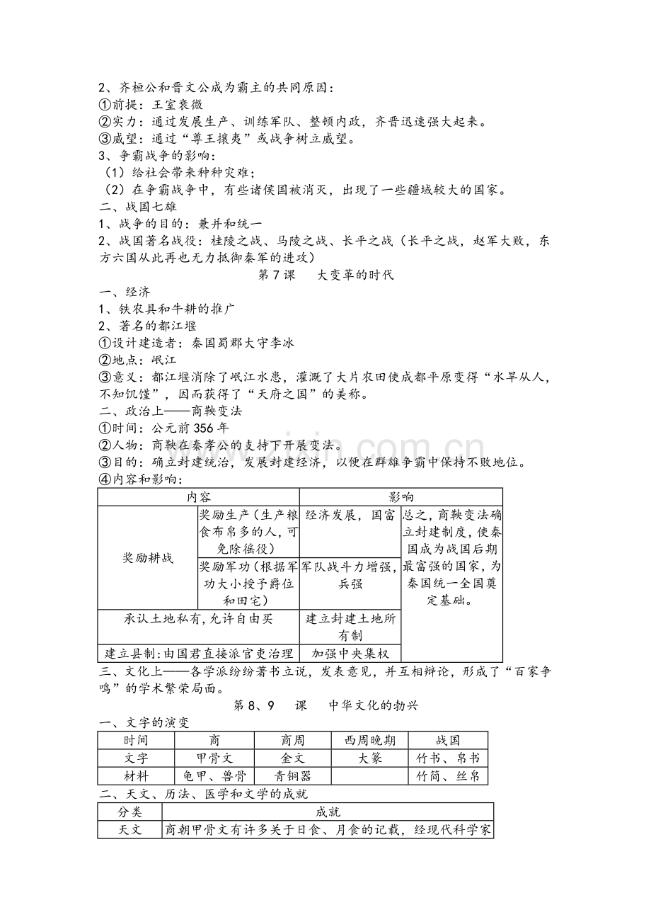 七年级上历史知识点总结.doc_第3页