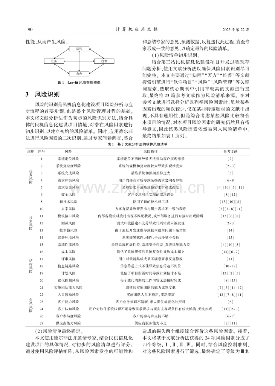 基于Leavitt模型的民机信息化建设项目实施风险识别研究.pdf_第2页