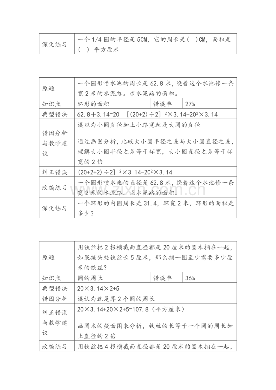 北师大版六年级上册数学错题资源.doc_第3页