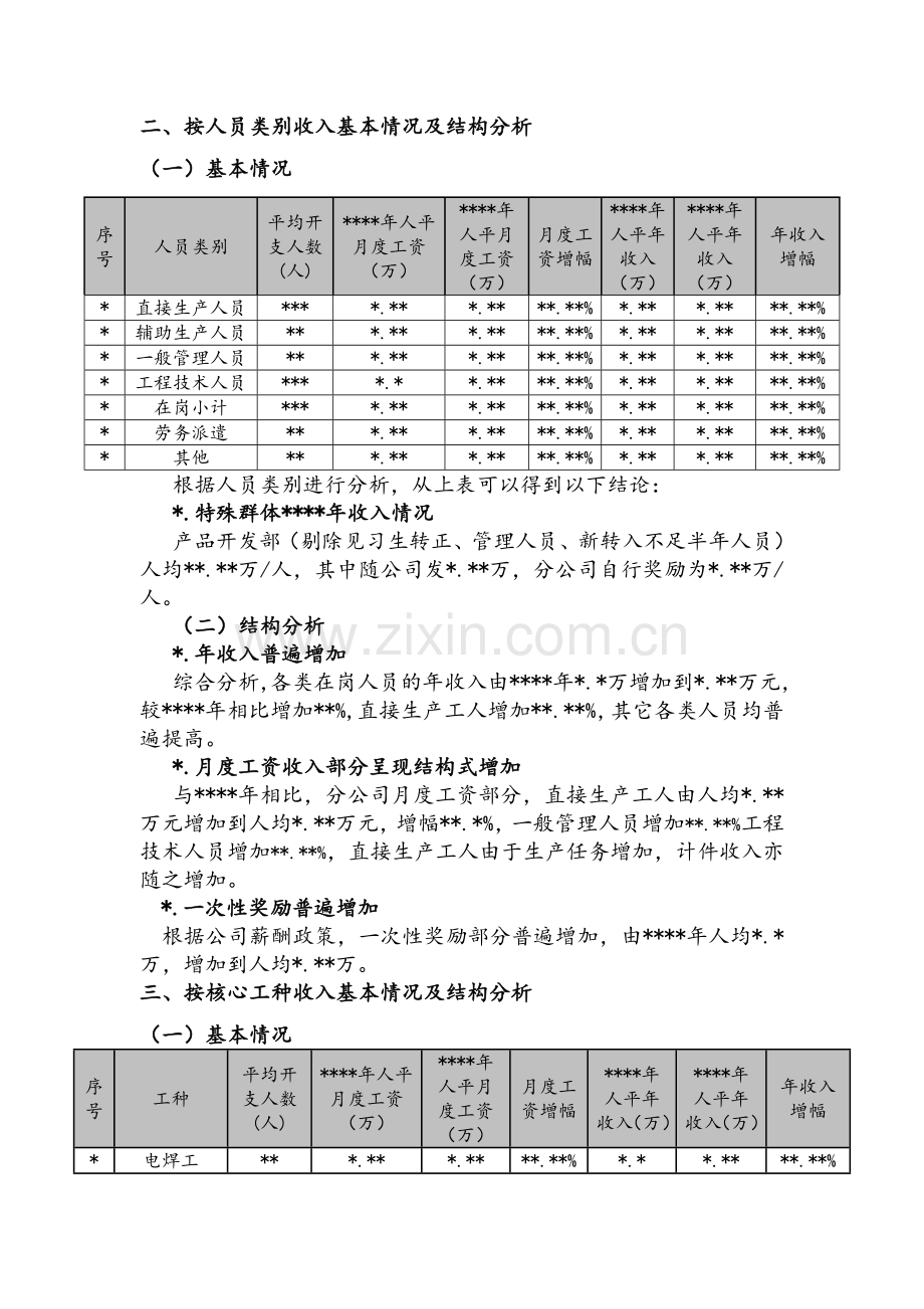 员工年度薪酬收入结构分析报告.doc_第2页