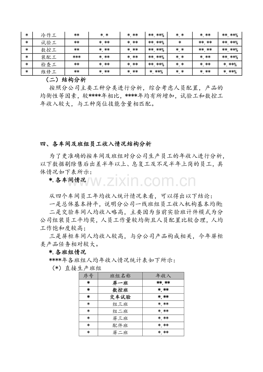 员工年度薪酬收入结构分析报告.doc_第3页