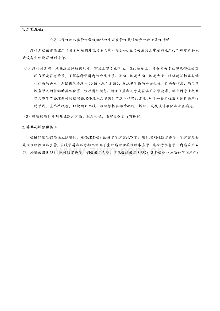 水暖预留预埋技术交底.doc_第2页