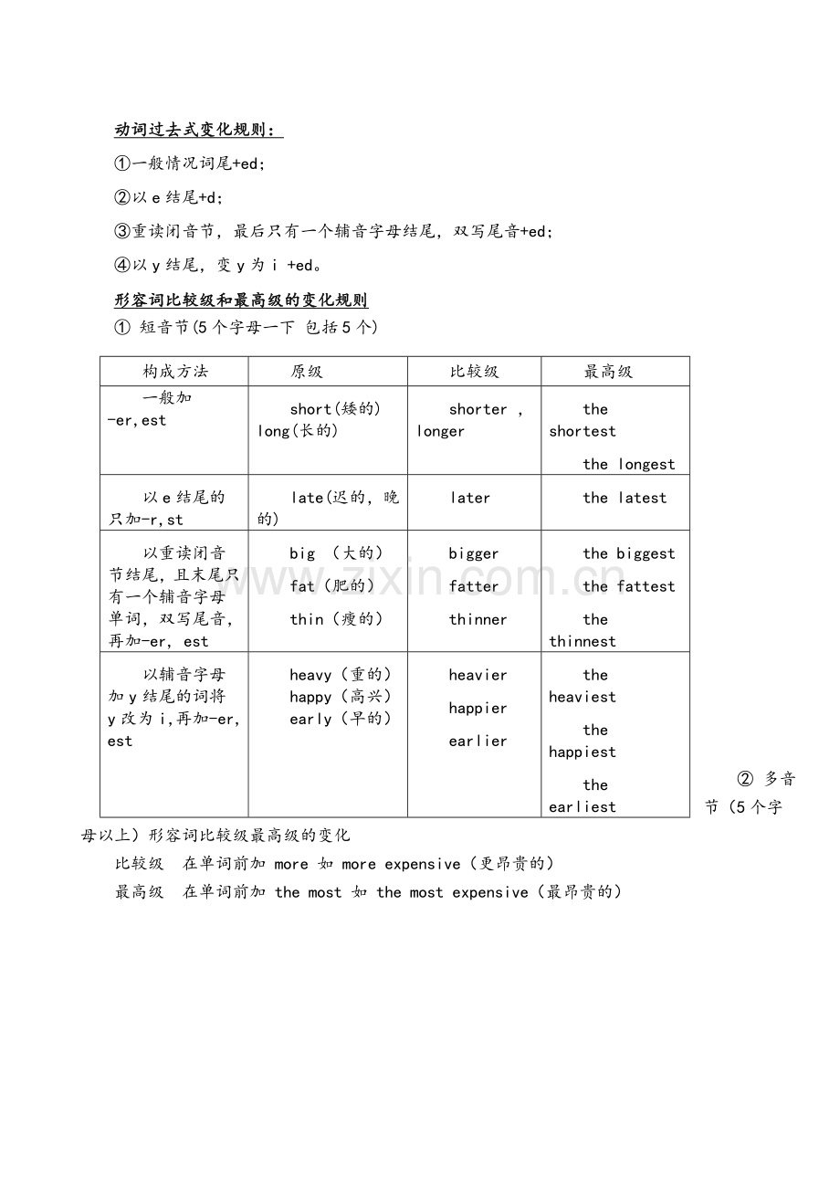 北师大版六年级英语上册复习总结.doc_第2页